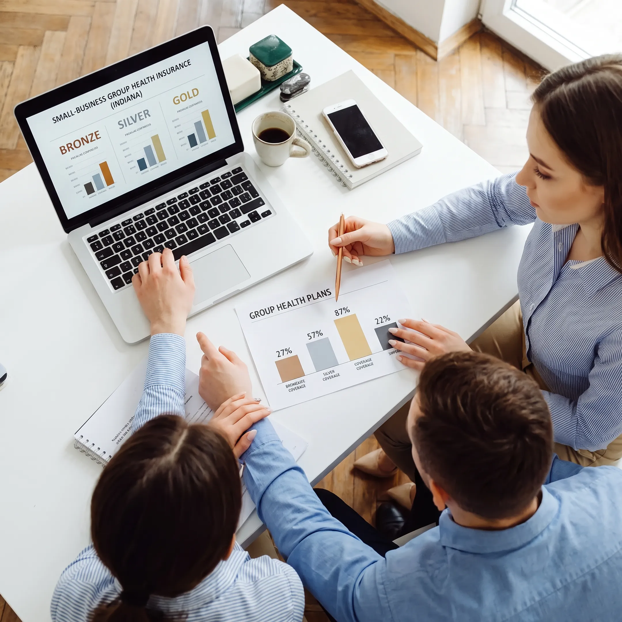 Small Business Health Insurance for Employers in Indiana