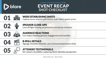 5 essential shot types for corporate event recap video production