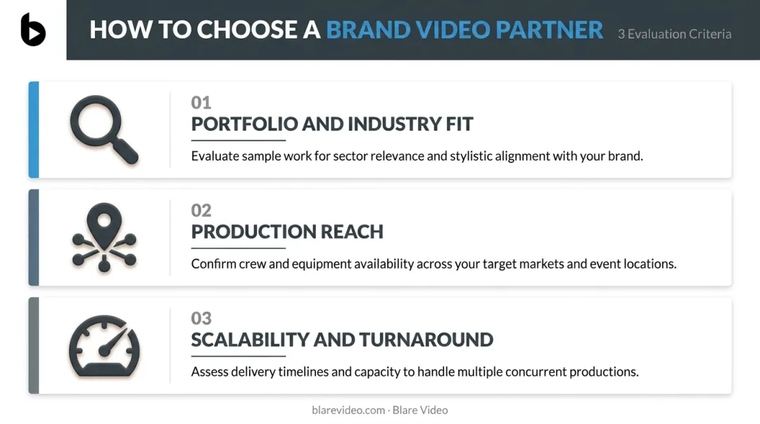 Brand video production service evaluation framework with three key selection criteria