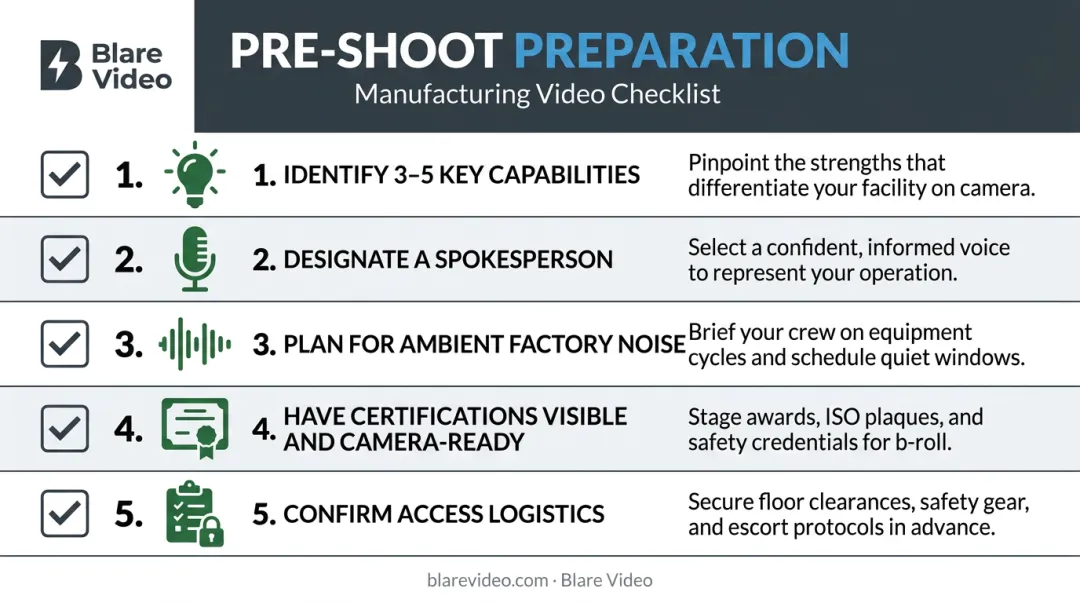 Five-point manufacturing video shoot preparation checklist for factory filming day