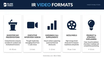 Five core investor relations video formats overview with purpose descriptions
