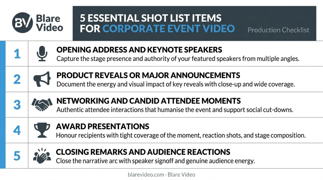 Corporate event video production shot list five key moments planning checklist
