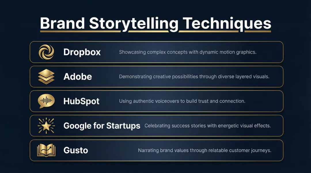 Five B2B brand storytelling video examples and key creative techniques used