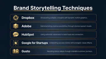 Five B2B brand storytelling video examples and key creative techniques used
