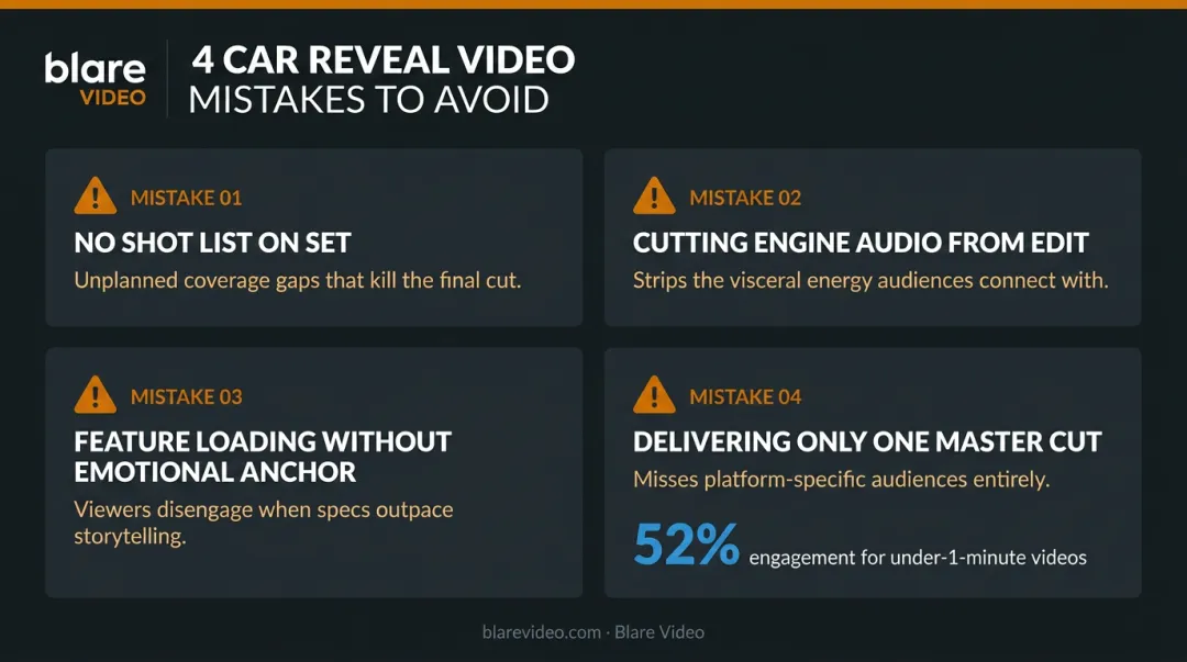 Four common car reveal video production mistakes to avoid with impact descriptions