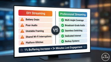 DIY versus professional live streaming quality and reliability side-by-side comparison chart