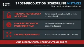 Three common post-production scheduling mistakes and their downstream consequences