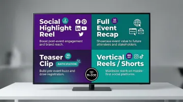 Four corporate event video deliverable formats social recap teaser and vertical cuts