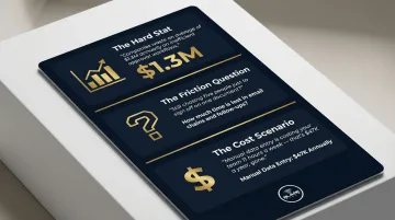 Three B2B video ad hook formats with examples for professional audiences