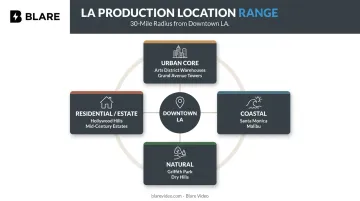 Los Angeles geographic shooting locations map showing urban coastal and natural environments