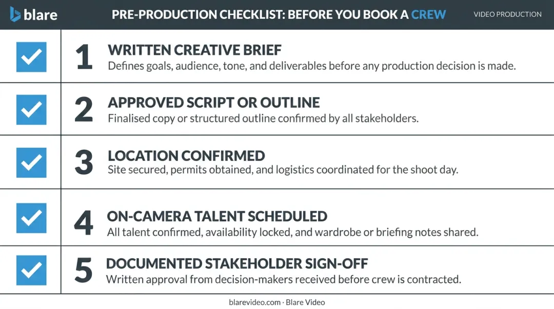 5-item pre-production checklist required before booking corporate video crew