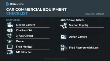 Professional car commercial camera gear checklist with essential and additional equipment