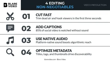 Four essential short-form video editing steps for maximum retention and reach