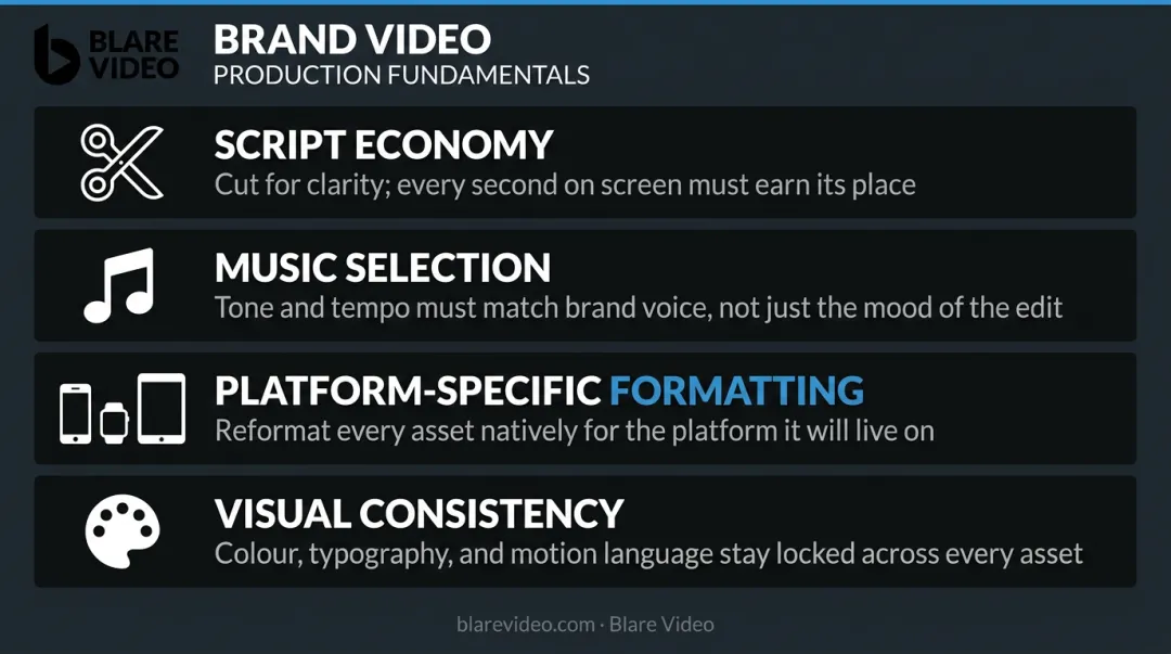 Four brand video production fundamentals checklist script music formatting visual consistency