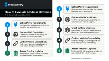 5-step modular battery selection checklist for professional video and cinema production