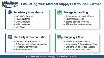 Medical supply distributor evaluation checklist covering compliance storage and shipping criteria