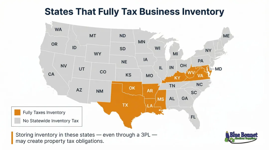 Nine US states with inventory and tangible personal property tax obligations map