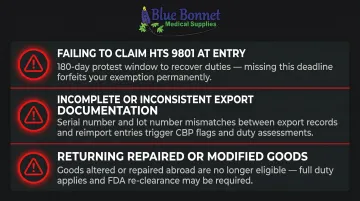Three common mistakes causing double duty charges on goods returned from India