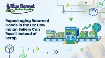 Repackaging returned goods in the US: how Indian sellers can resell instead of scrap