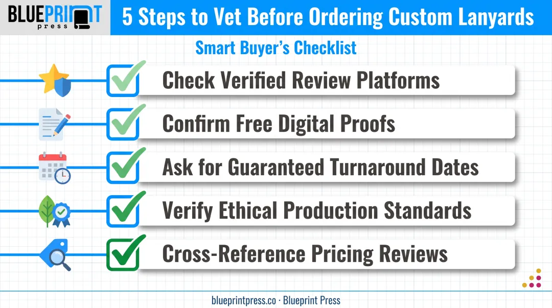 5-point checklist for vetting custom lanyard vendors before ordering
