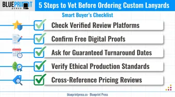 5-point checklist for vetting custom lanyard vendors before ordering