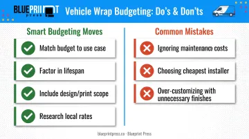 Car wrap budgeting dos and donts checklist comparison