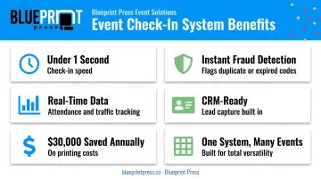 Six key benefits of QR code badges for event check-in
