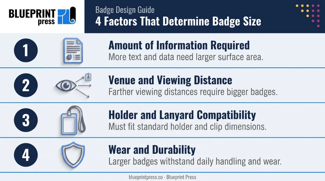 4 key factors influencing event badge size selection process