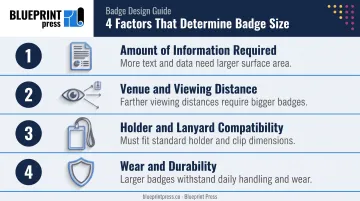 4 key factors influencing event badge size selection process