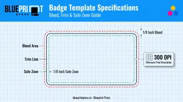 Badge print file diagram showing bleed safe zone and resolution specs