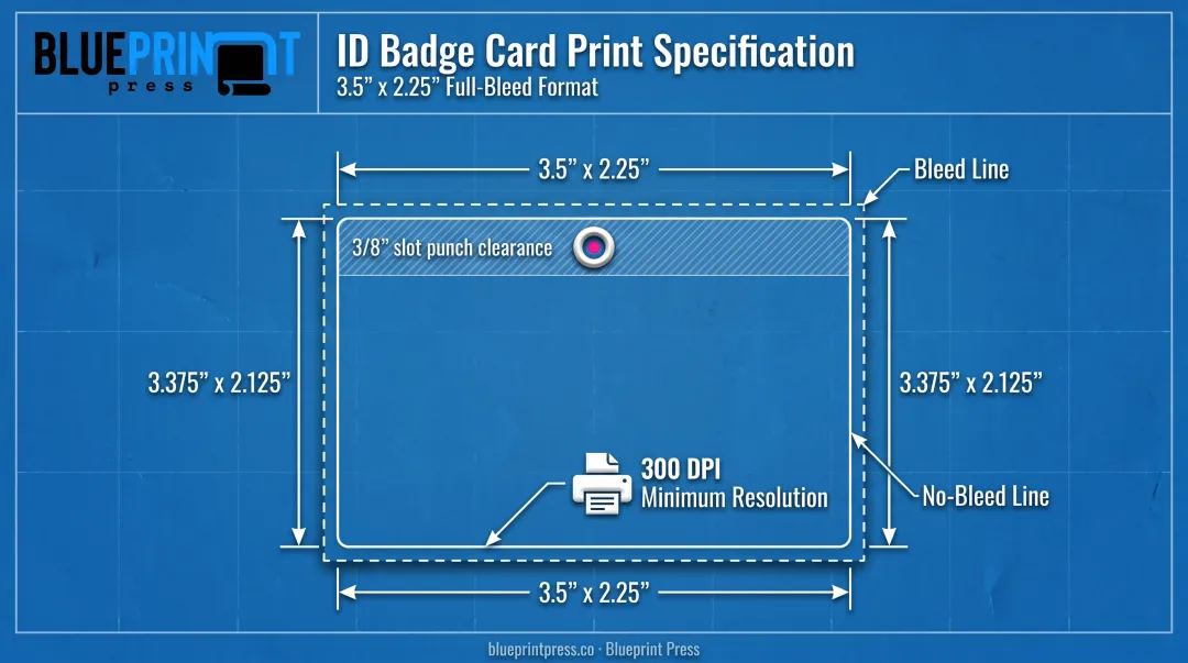 ID badge artwork diagram showing bleed margin and slot punch clearance