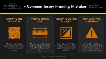 Four common jersey framing mistakes and how to avoid them infographic
