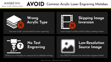 4 common laser engraving photo mistakes on acrylic with causes and fixes