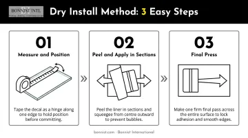 3-step dry vinyl decal installation method with masking tape hinge technique