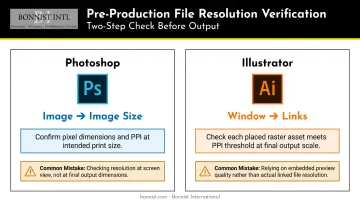 Photoshop and Illustrator file resolution check steps before large format production
