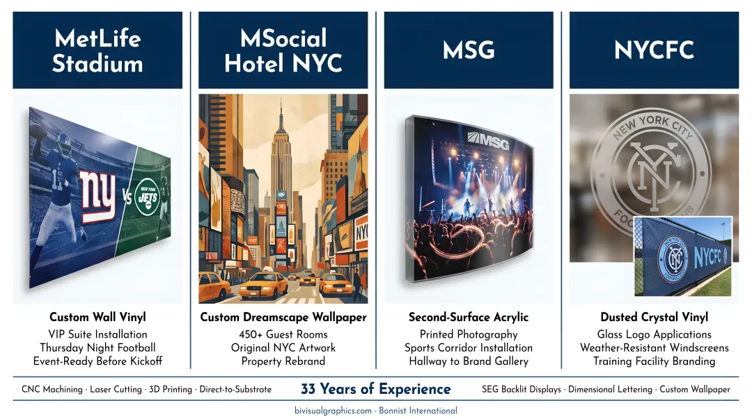 Bonnist International branded wall graphics installed at MetLife Stadium and MSG