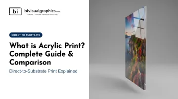 What is Acrylic Print? Complete Guide & Comparison