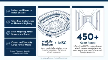 Large-format visual display installation at major sports arena or stadium concourse