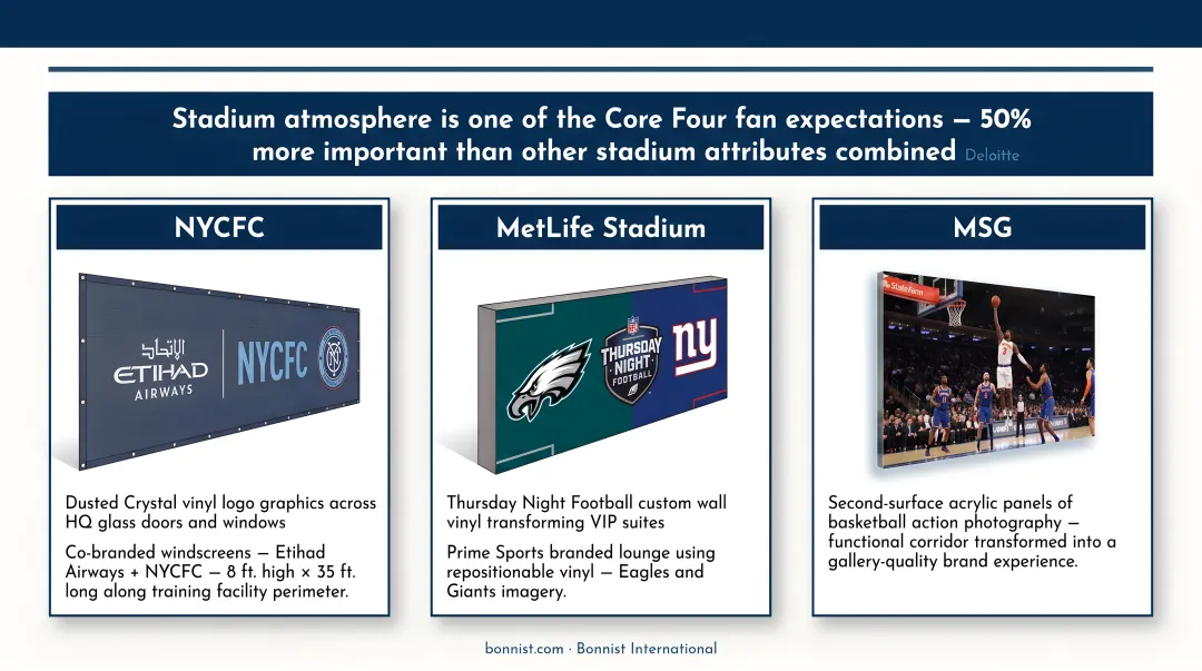 Gallery-style branded corridor with large-scale sports photography panels on walls