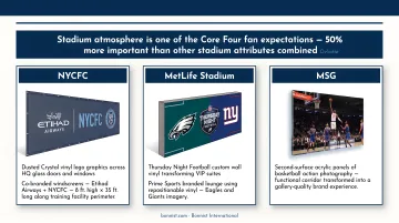 Gallery-style branded corridor with large-scale sports photography panels on walls