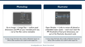 Photoshop and Illustrator file resolution check steps before large format production