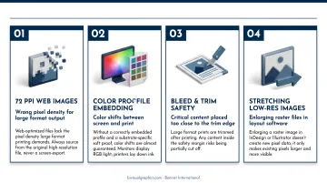 Four common large format printing mistakes and how to avoid them infographic