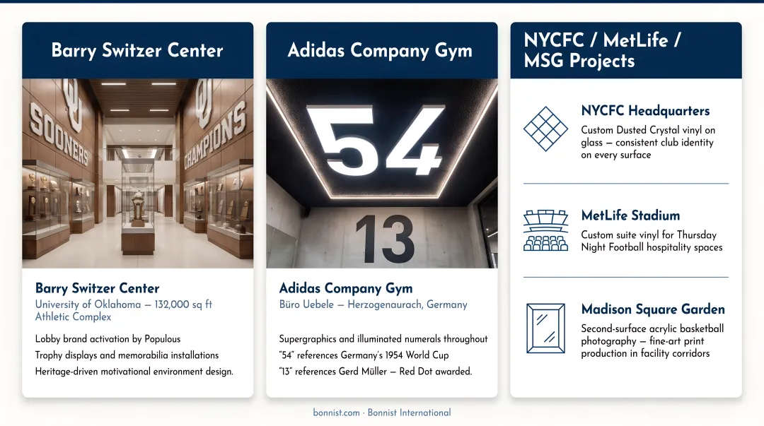 Bonnist International branded vinyl and acrylic installations at NYCFC and MSG sports venues