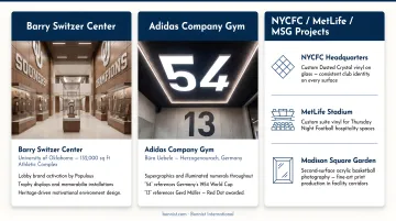 Bonnist International branded vinyl and acrylic installations at NYCFC and MSG sports venues
