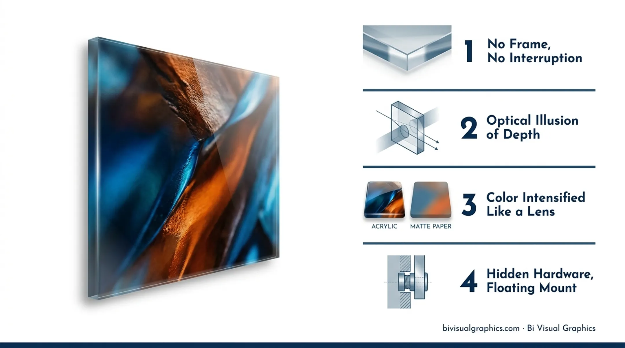 Four key visual properties that make acrylic prints stand out from standard prints