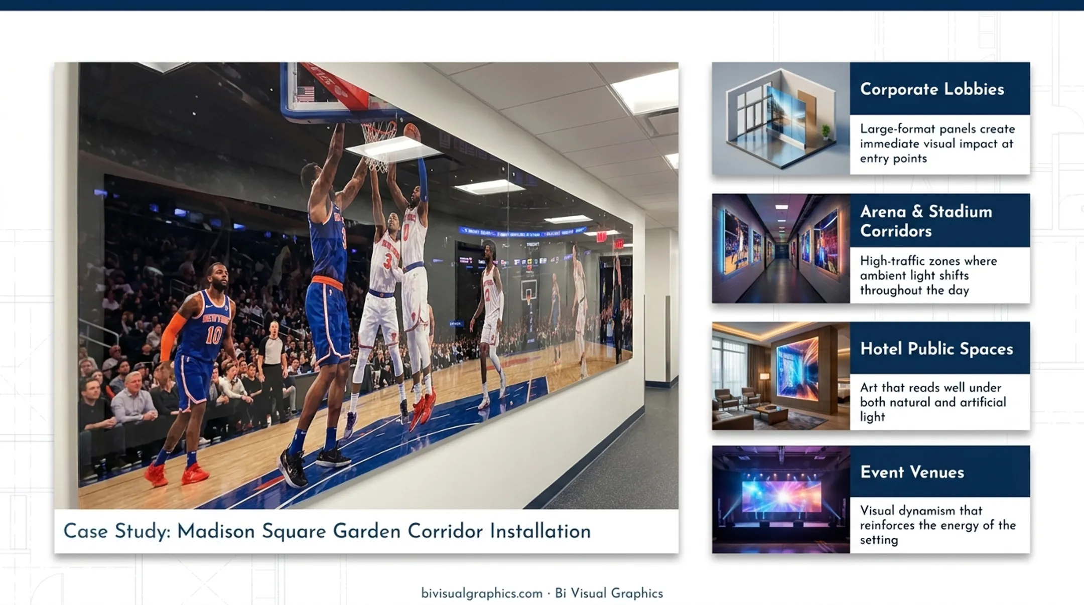 Large format acrylic basketball photography panels installed in sports arena corridor