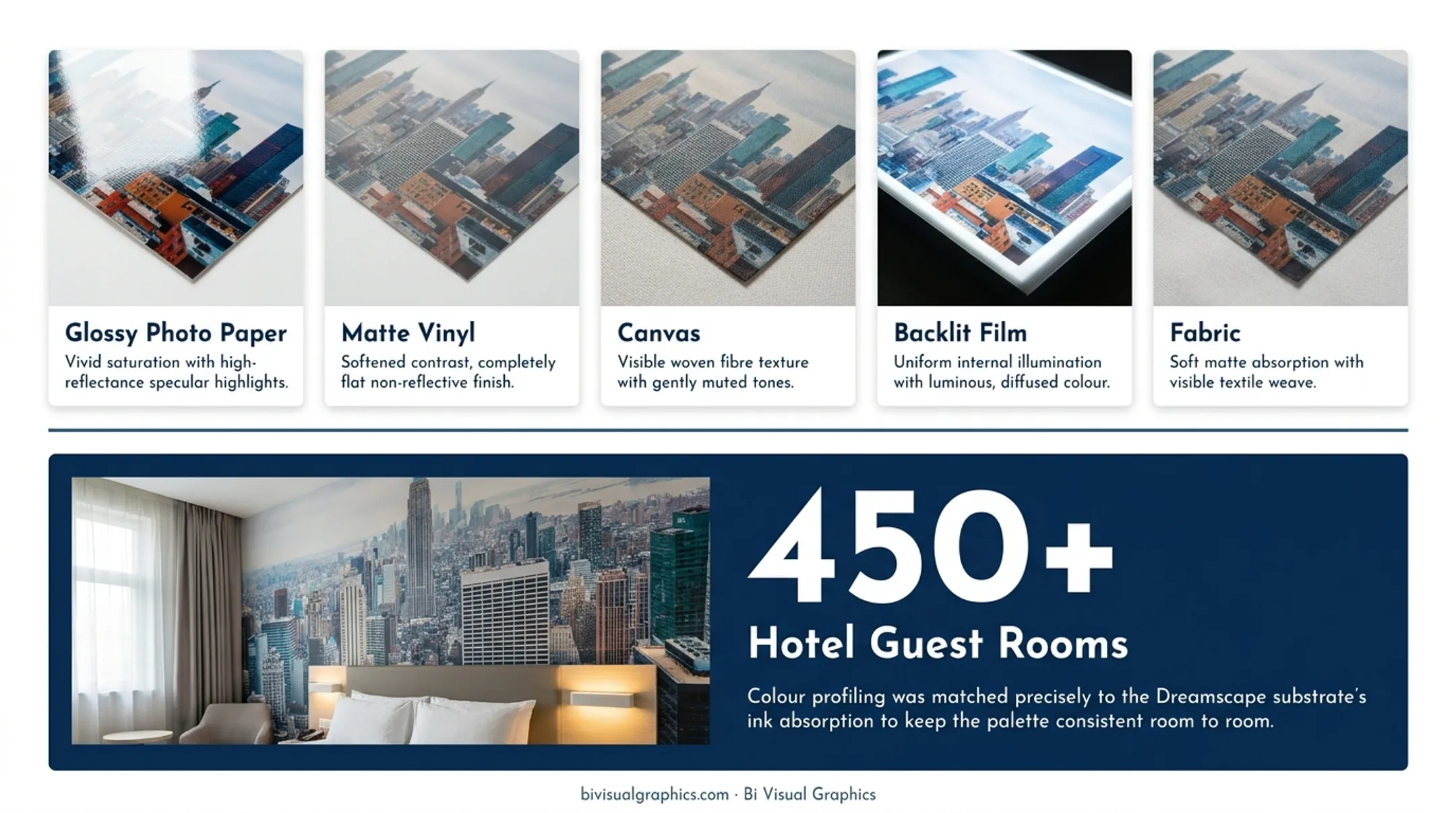 Custom large-scale hotel wallpaper mural installation across multiple guest rooms