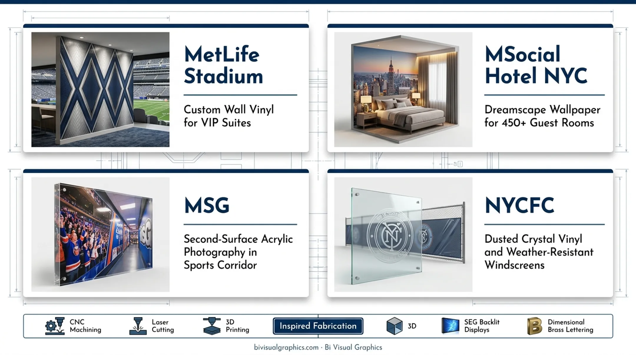 Bi Visual Graphics branded wall graphics installed at MetLife Stadium and MSG