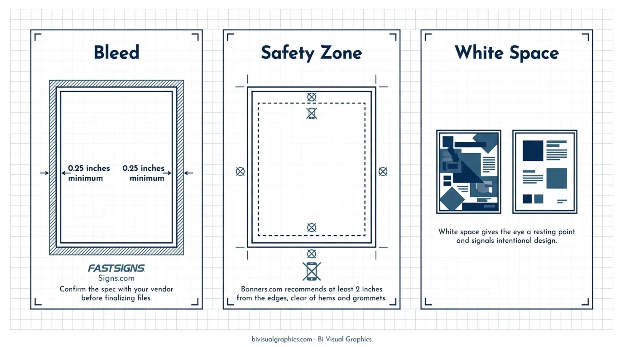 Large format print bleed safety margin and white space diagram with measurements