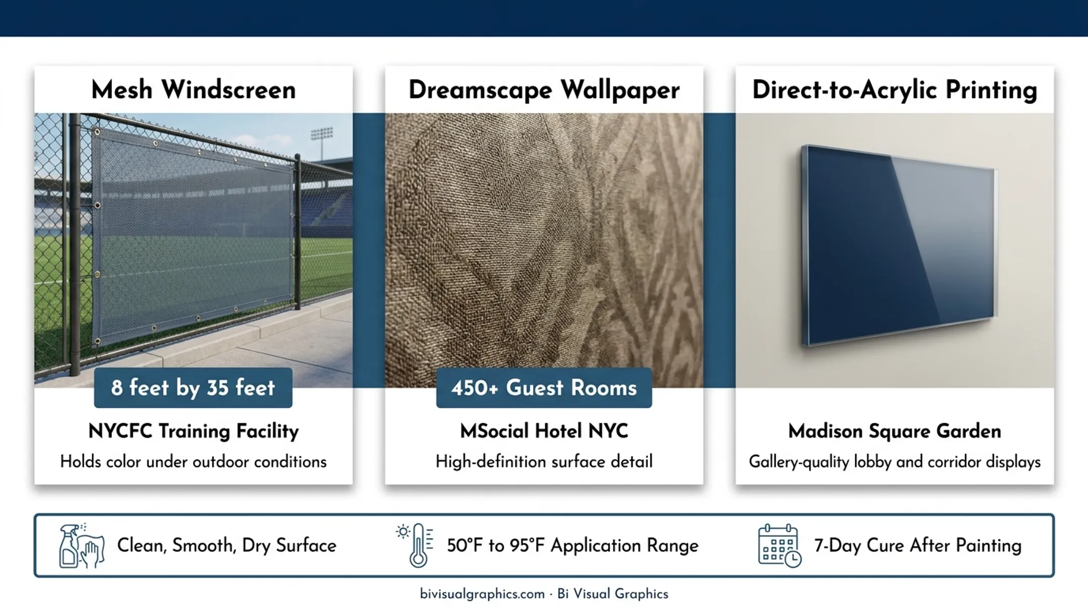 Indoor versus outdoor large format printing substrate comparison chart by environment